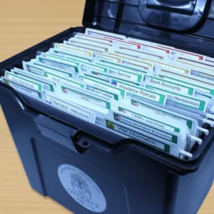 The Standard Kit